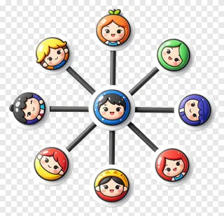 Circular nodes connected in a network pattern with cartoon faces.